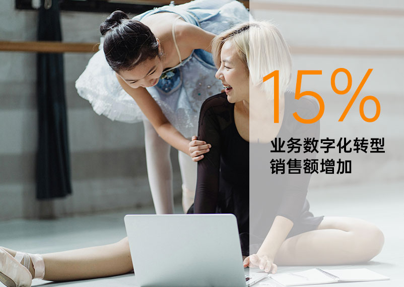 數(shù)字化營(yíng)銷(xiāo)系統(tǒng)