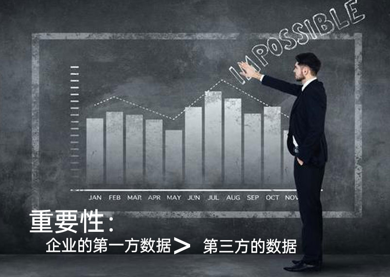 第一方數(shù)據(jù)，將創(chuàng)造更優(yōu)的客戶體驗(yàn)1.jpg